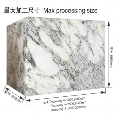 Khám phá CNC kim cương băng cưa dây máy bốn - liên kết trục