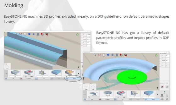Máy cắt đá 5 trục với hệ thống DDX