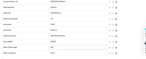 Máy CNC Mono Wire Saw Machine 4-Axis Linkage 2500x3000x1500mm cho Marble Granite Arc Slab Column Roman Pillar Stone Cutting Processing