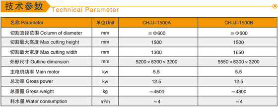 Máy cắt đá phiến tròn CNC thuận tiện để chế biến đá granite