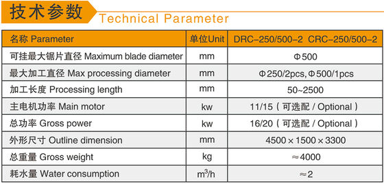 PLC / CNC điều khiển hai PC máy cắt baluster cho đá granit đá cẩm thạch