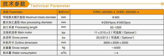 PLC / CNC điều khiển Bốn PC máy cắt baluster cho xử lý đá granit đá cẩm thạch