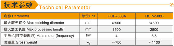 Máy đánh bóng con tiện & cột dễ thao tác cho đá marble granite